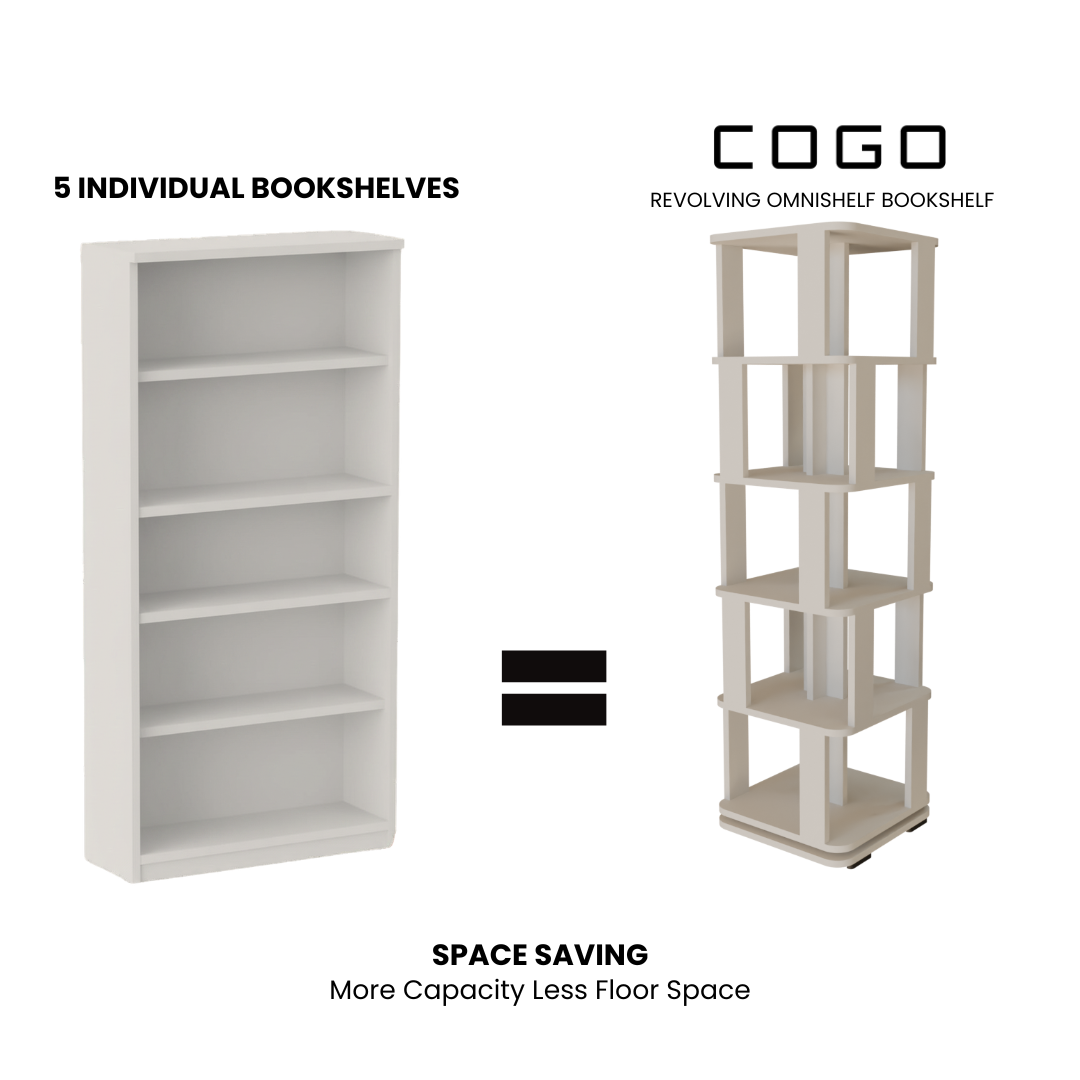 COGO OMNISHELF