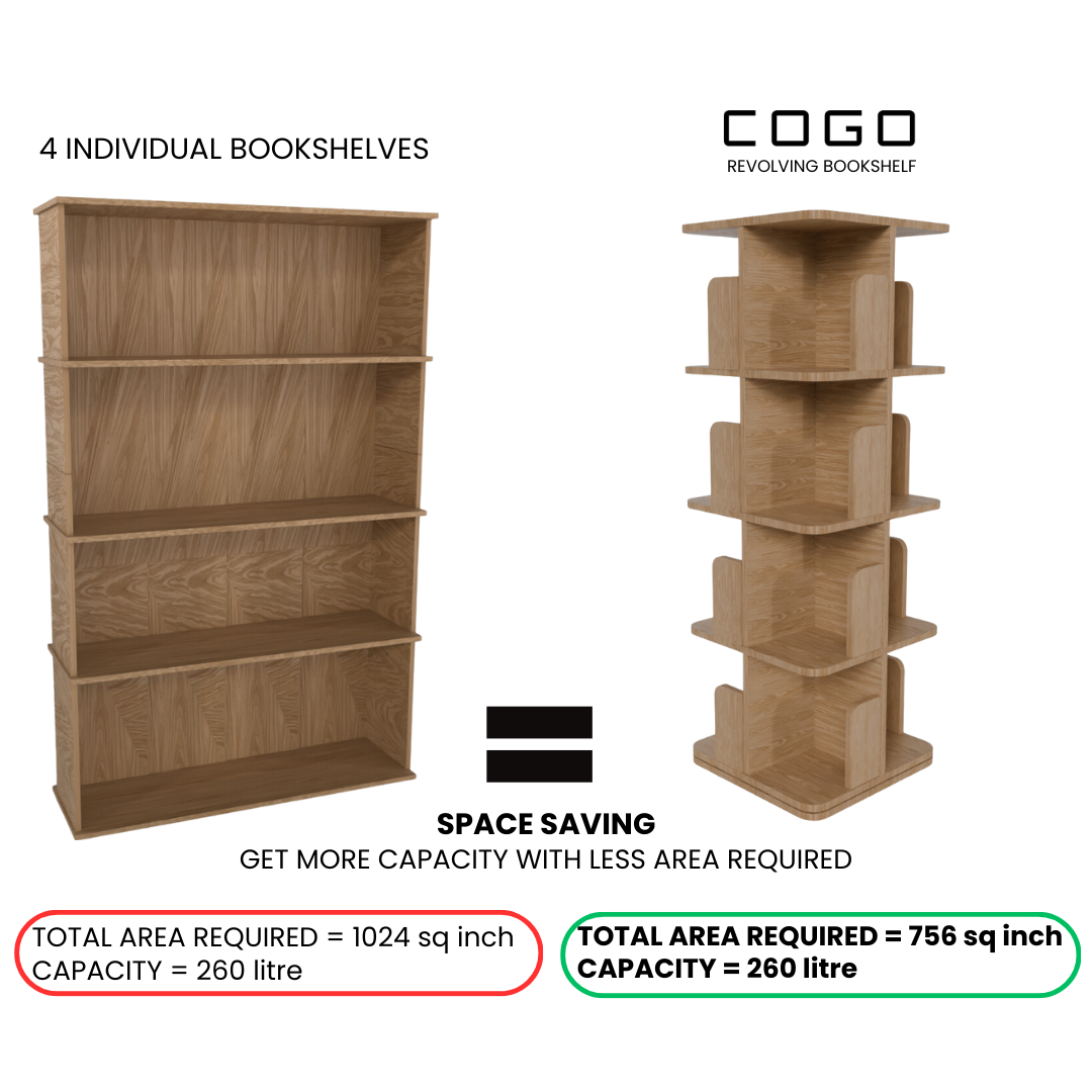 COGO Revolving Book Shelf | 4 Tier | Matt Oak