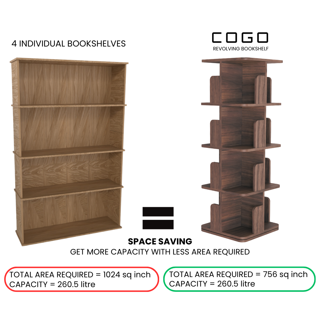 COGO Revolving Bookshelf | 4 Tier | Matt Walnut