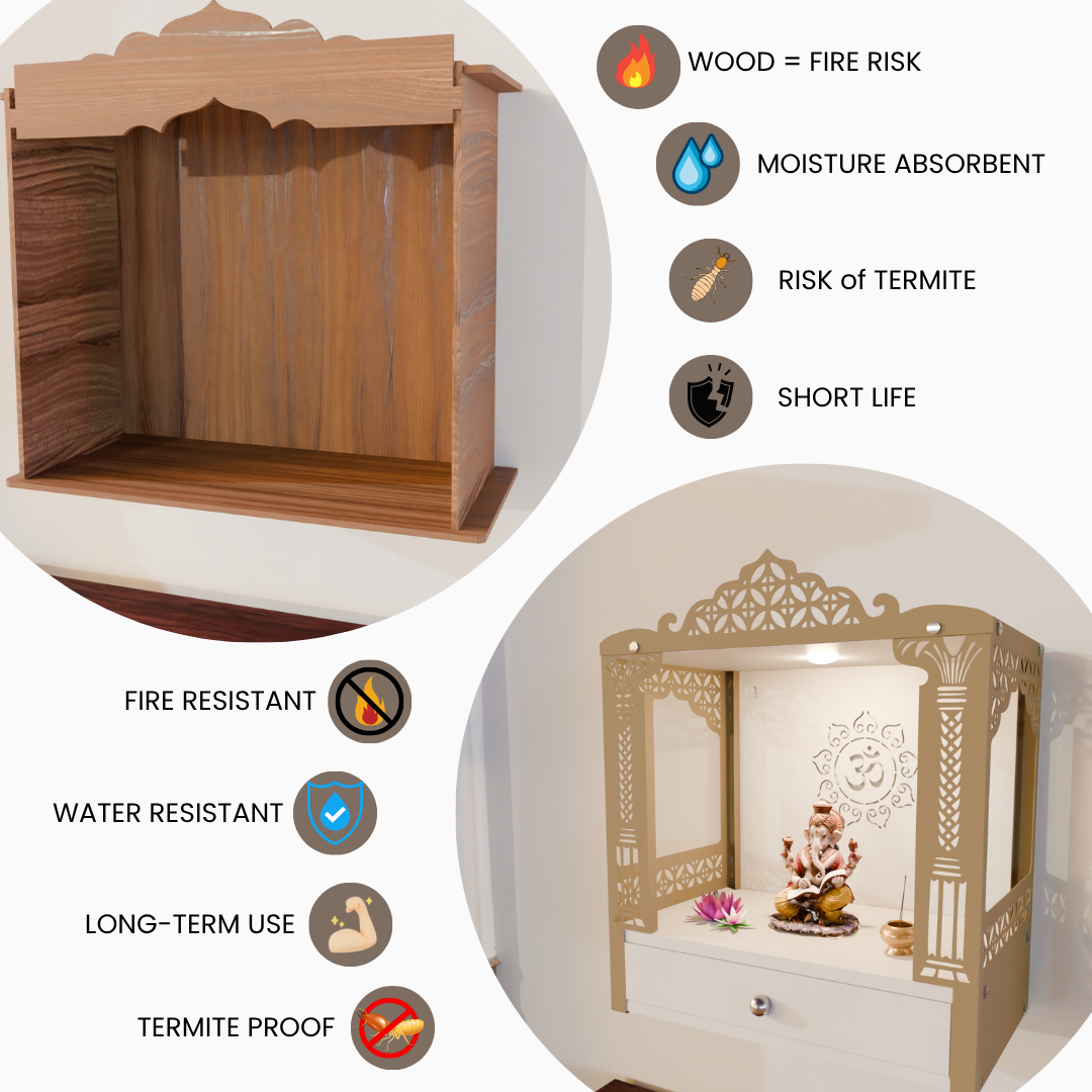 NIVED GOMATI Metal Mandir