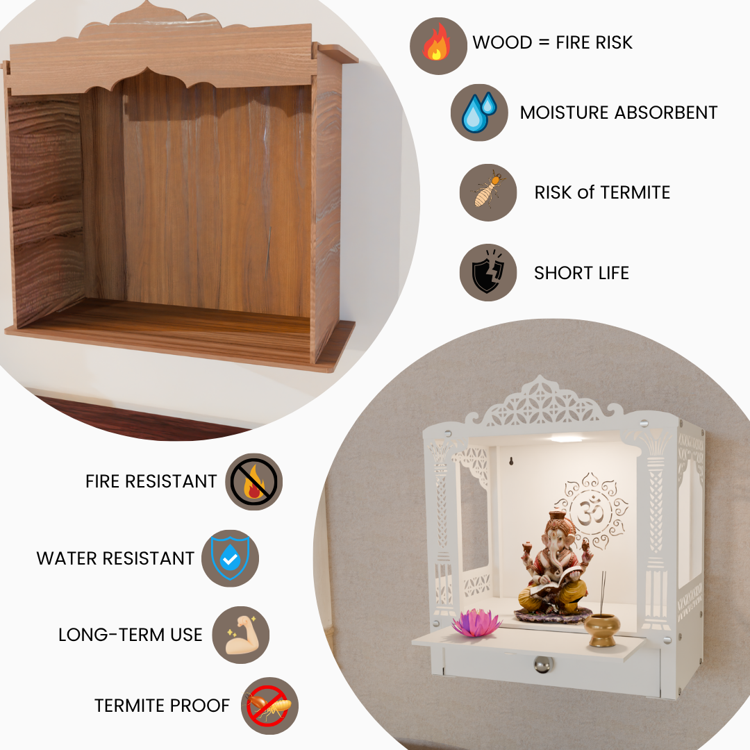 NIVED GOMATI Metal Mandir