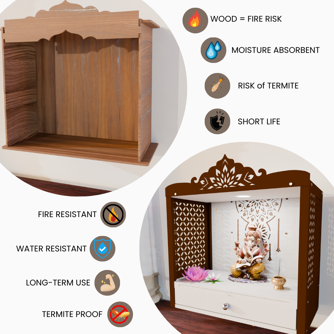 NIVED KRISHNA Metal Mandir