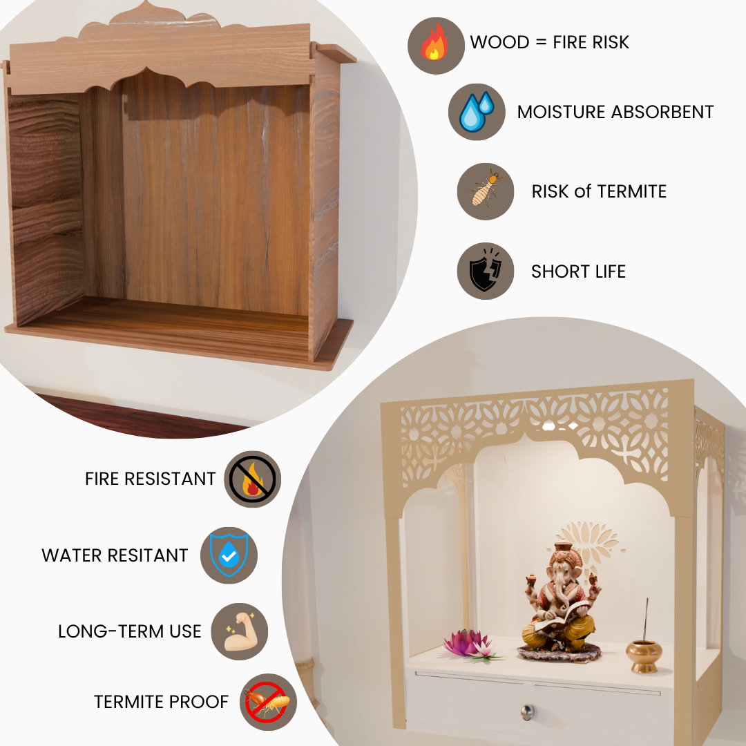 NIVED NANDINI Metal Mandir | White & Biscuit